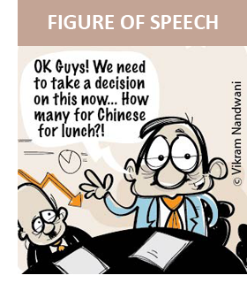 Role of the Board in Changing Times